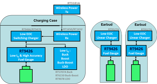 Technical Document Image Preview